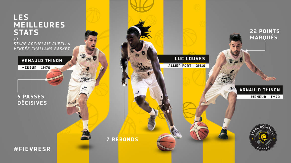 Rupella / Challans, le résumé du match