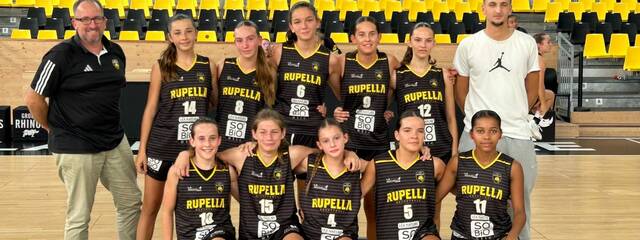 U13 & U15, le bilan !
