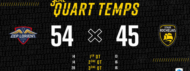 Q3 : +9 pour Lorient