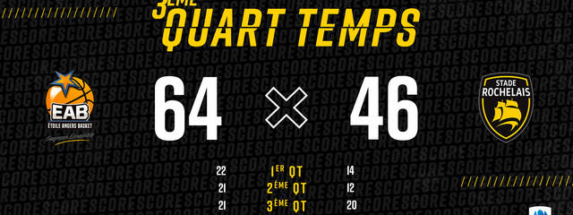 Q3 : Les Rochelais toujours menés